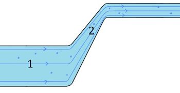 Hukum Bernoulli Persamaan dan Contoh
